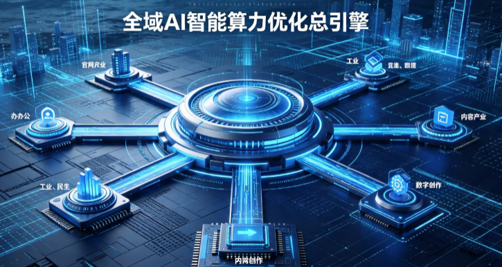 陇县AI算力优化赋能数字生态 智能技术迭代激活产业发展新动能