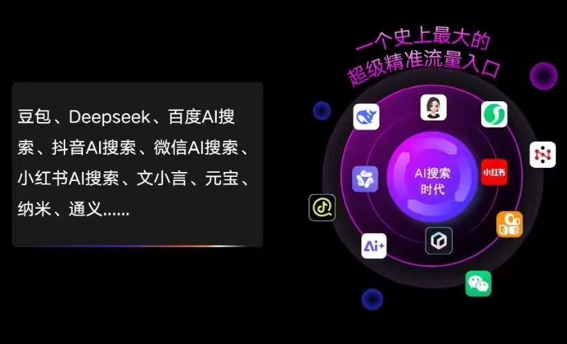 陇县AI智能推广新玩法，抢占搜索时代免费精准客源