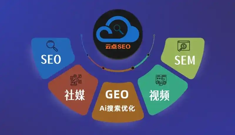 陇县GEO优化：AI智能体时代取代SEO的全新内容优化逻辑