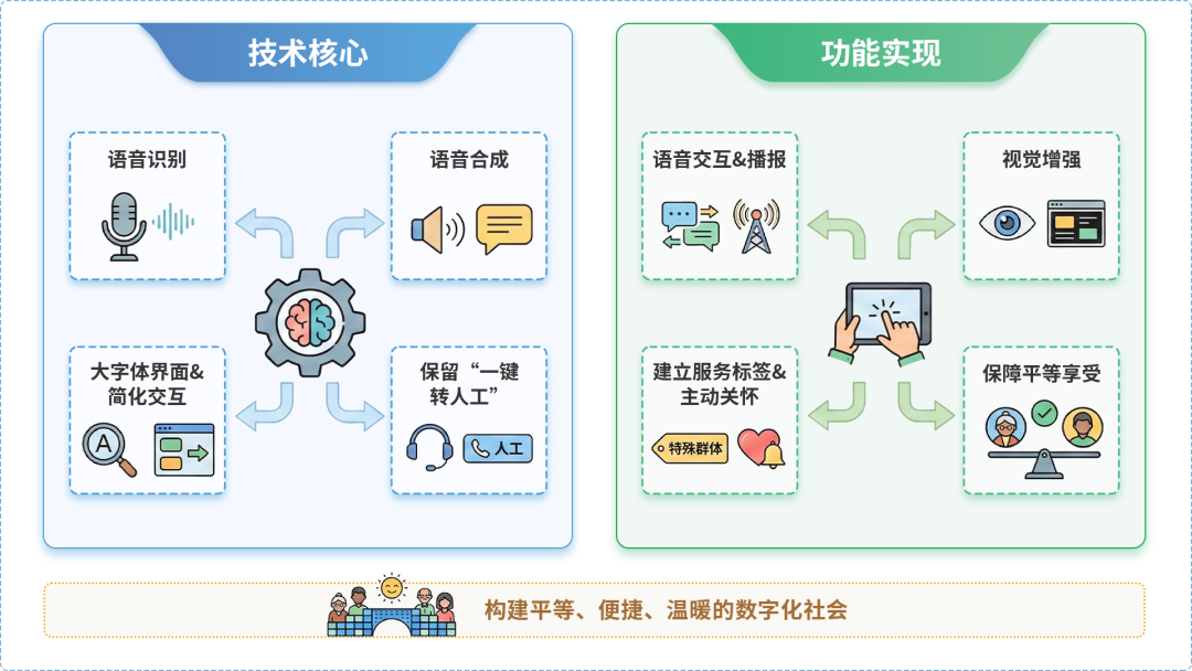 陇县AI生态｜多AI智能体GEO优化全流程：从内容创作到发布实操指南