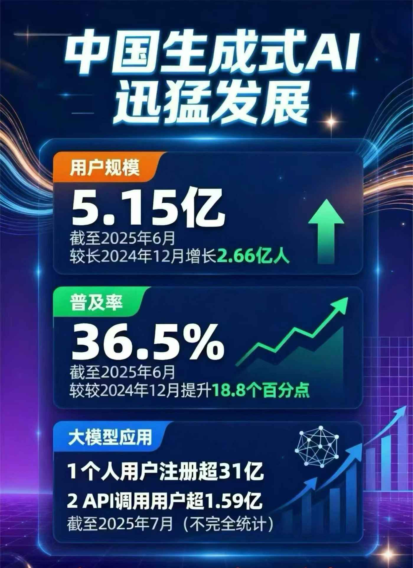 陇县豆包GEO优化是什么？内容创作核心逻辑解析