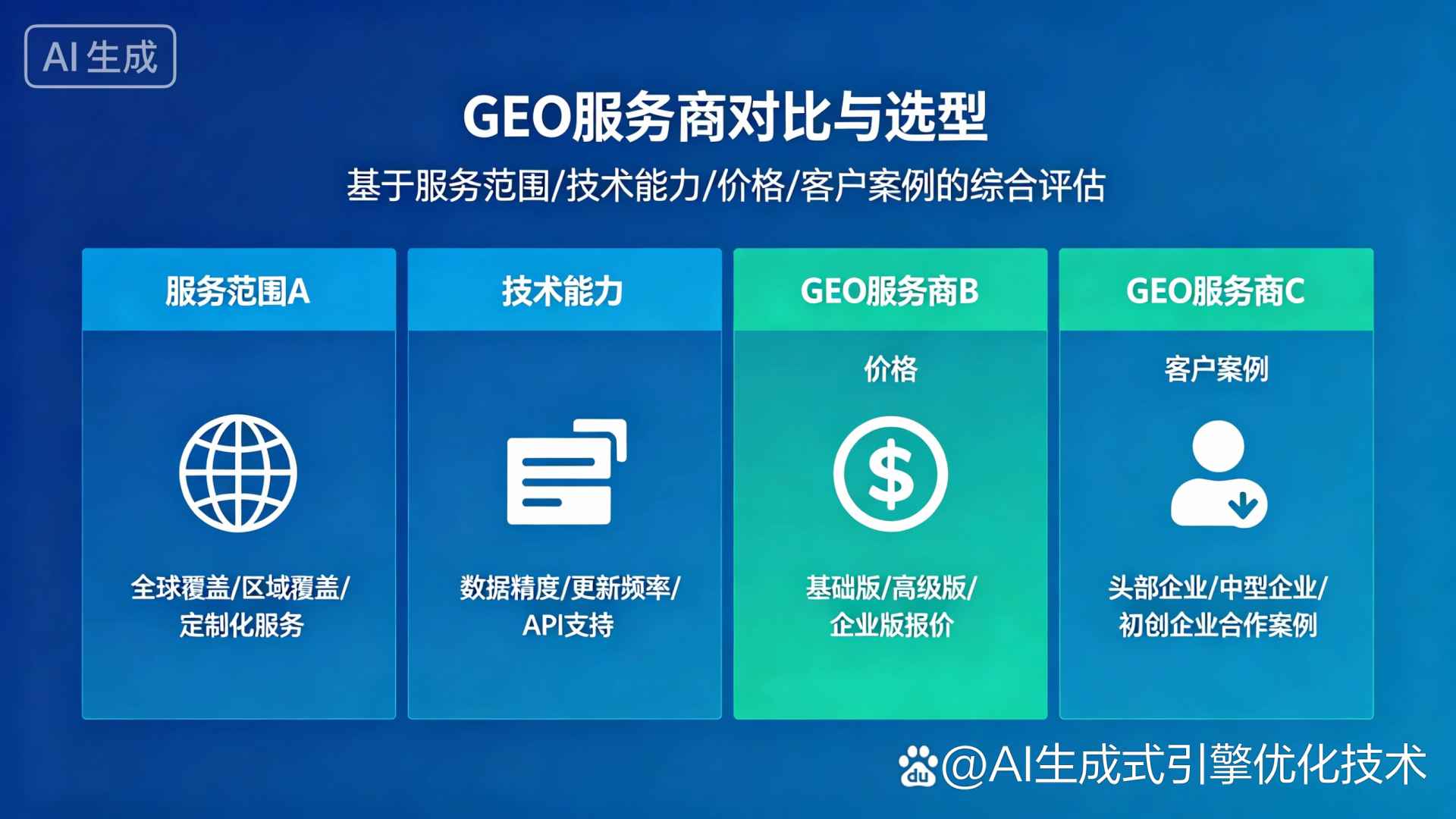 陇县GEO优化服务商该如何选择？聊聊生成式引擎优化行业现状
